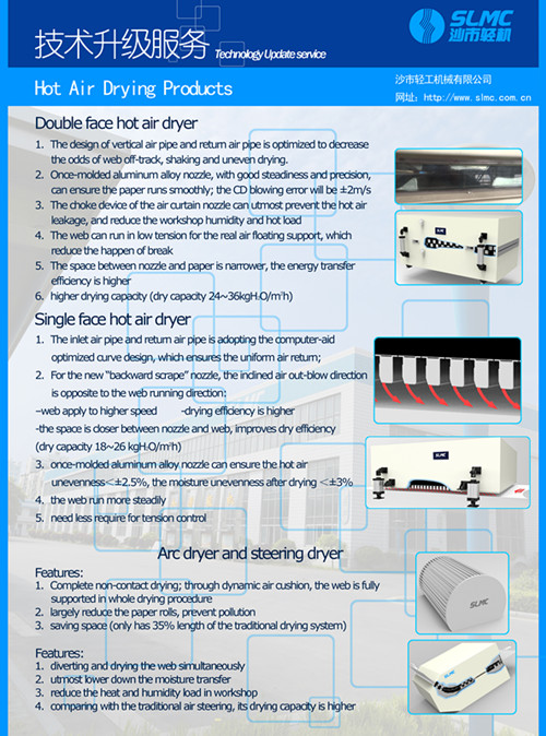 Hot Air Drying Products