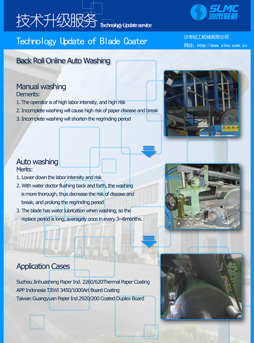 Back Roll Online Auto Washing